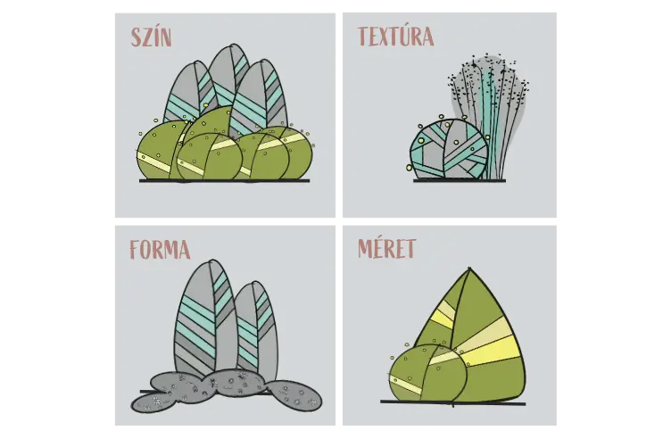 kontraszt hatás az ágyástervezésben (1)