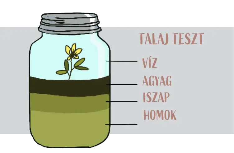 otthon végezhető talajteszt (1)