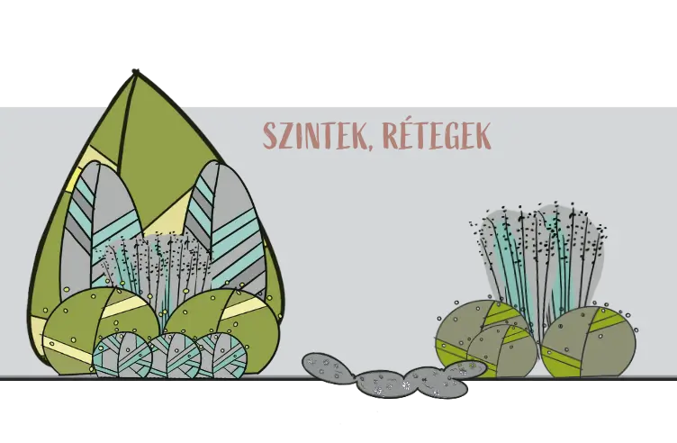 szintek a kertben (1)